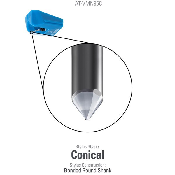 Main product image for Audio-Technica AT-VMN95C Conical Replacement Stylus 240-5669